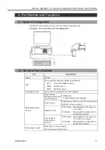 Preview for 21 page of Epson RC420 Manual