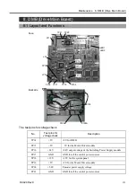 Preview for 141 page of Epson RC420 Manual