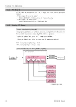 Preview for 168 page of Epson RC700-D Manual