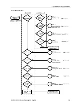 Preview for 273 page of Epson RC700 Manual