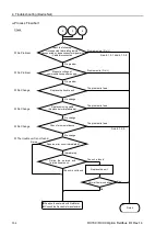 Preview for 276 page of Epson RC700 Manual