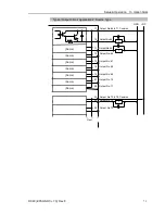 Preview for 89 page of Epson RC90 Manual