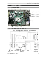 Preview for 101 page of Epson RC90 Manual