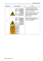 Preview for 39 page of Epson RT3B-401SS Safety Manual