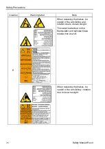 Preview for 40 page of Epson RT3B-401SS Safety Manual