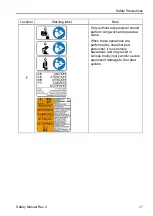 Preview for 41 page of Epson RT3B-401SS Safety Manual