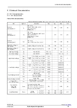 Preview for 11 page of Epson RX4111CE Applications Manual