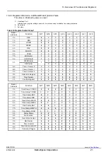 Preview for 22 page of Epson RX4111CE Applications Manual