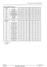 Preview for 23 page of Epson RX4111CE Applications Manual