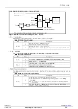 Preview for 29 page of Epson RX4111CE Applications Manual