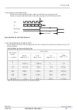 Preview for 31 page of Epson RX4111CE Applications Manual