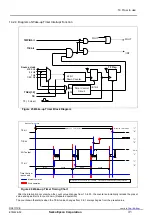 Preview for 32 page of Epson RX4111CE Applications Manual