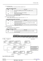 Preview for 45 page of Epson RX4111CE Applications Manual