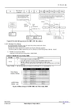 Preview for 49 page of Epson RX4111CE Applications Manual