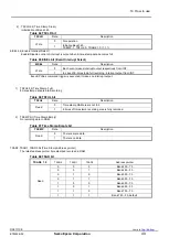 Preview for 50 page of Epson RX4111CE Applications Manual