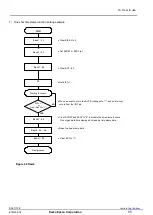 Preview for 56 page of Epson RX4111CE Applications Manual