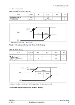 Preview for 15 page of Epson RX8130CE Applications Manual