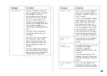 Preview for 21 page of Epson S050033 Cartridge Replacement Instructions