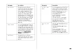 Preview for 23 page of Epson S050033 Cartridge Replacement Instructions