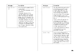 Preview for 24 page of Epson S050033 Cartridge Replacement Instructions