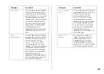 Preview for 26 page of Epson S050033 Cartridge Replacement Instructions