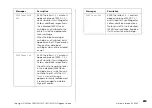 Preview for 27 page of Epson S050033 Cartridge Replacement Instructions