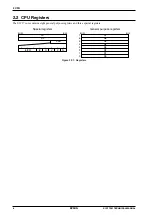 Preview for 15 page of Epson S1C17001 Technical Manual