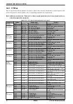 Preview for 27 page of Epson S1C17001 Technical Manual