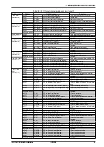 Preview for 28 page of Epson S1C17001 Technical Manual