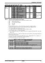 Preview for 50 page of Epson S1C17001 Technical Manual