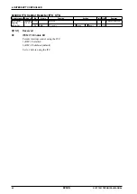 Preview for 53 page of Epson S1C17001 Technical Manual