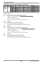 Preview for 55 page of Epson S1C17001 Technical Manual