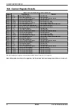 Preview for 101 page of Epson S1C17001 Technical Manual