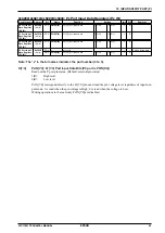 Preview for 102 page of Epson S1C17001 Technical Manual