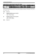 Preview for 111 page of Epson S1C17001 Technical Manual