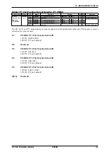 Preview for 112 page of Epson S1C17001 Technical Manual