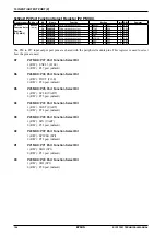 Preview for 113 page of Epson S1C17001 Technical Manual