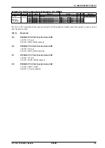 Preview for 114 page of Epson S1C17001 Technical Manual