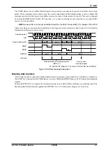 Preview for 226 page of Epson S1C17001 Technical Manual