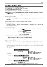 Preview for 262 page of Epson S1C17001 Technical Manual