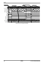 Preview for 267 page of Epson S1C17001 Technical Manual