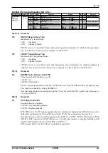 Preview for 272 page of Epson S1C17001 Technical Manual