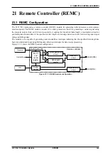 Preview for 278 page of Epson S1C17001 Technical Manual