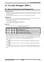 Preview for 298 page of Epson S1C17001 Technical Manual