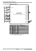 Preview for 305 page of Epson S1C17001 Technical Manual