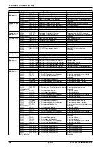 Preview for 315 page of Epson S1C17001 Technical Manual