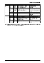 Preview for 316 page of Epson S1C17001 Technical Manual