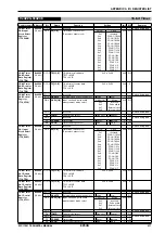 Preview for 320 page of Epson S1C17001 Technical Manual