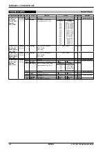 Preview for 321 page of Epson S1C17001 Technical Manual