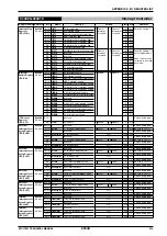 Preview for 322 page of Epson S1C17001 Technical Manual